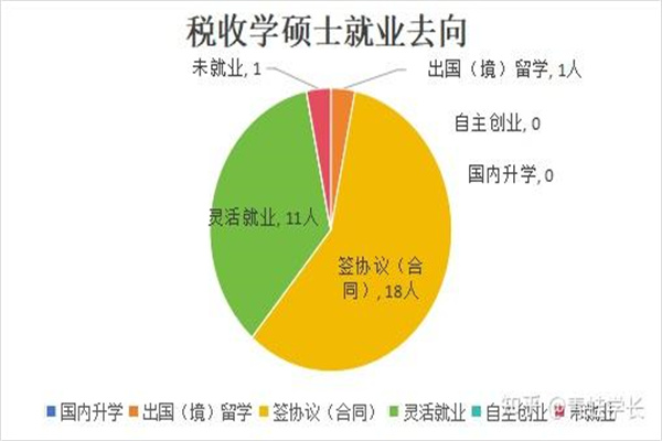 股票开户杠杆：撬动财富的双刃剑，玩转高风险高收益！