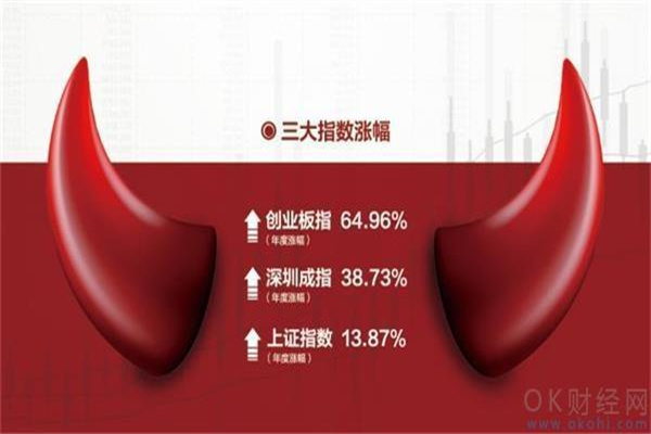 4月30日丽岛转债下跌032%，转股溢价率5977%