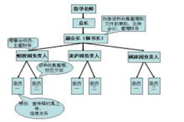 花旗:比亚迪股权融资为利好消息 因海外资产回报率较高
